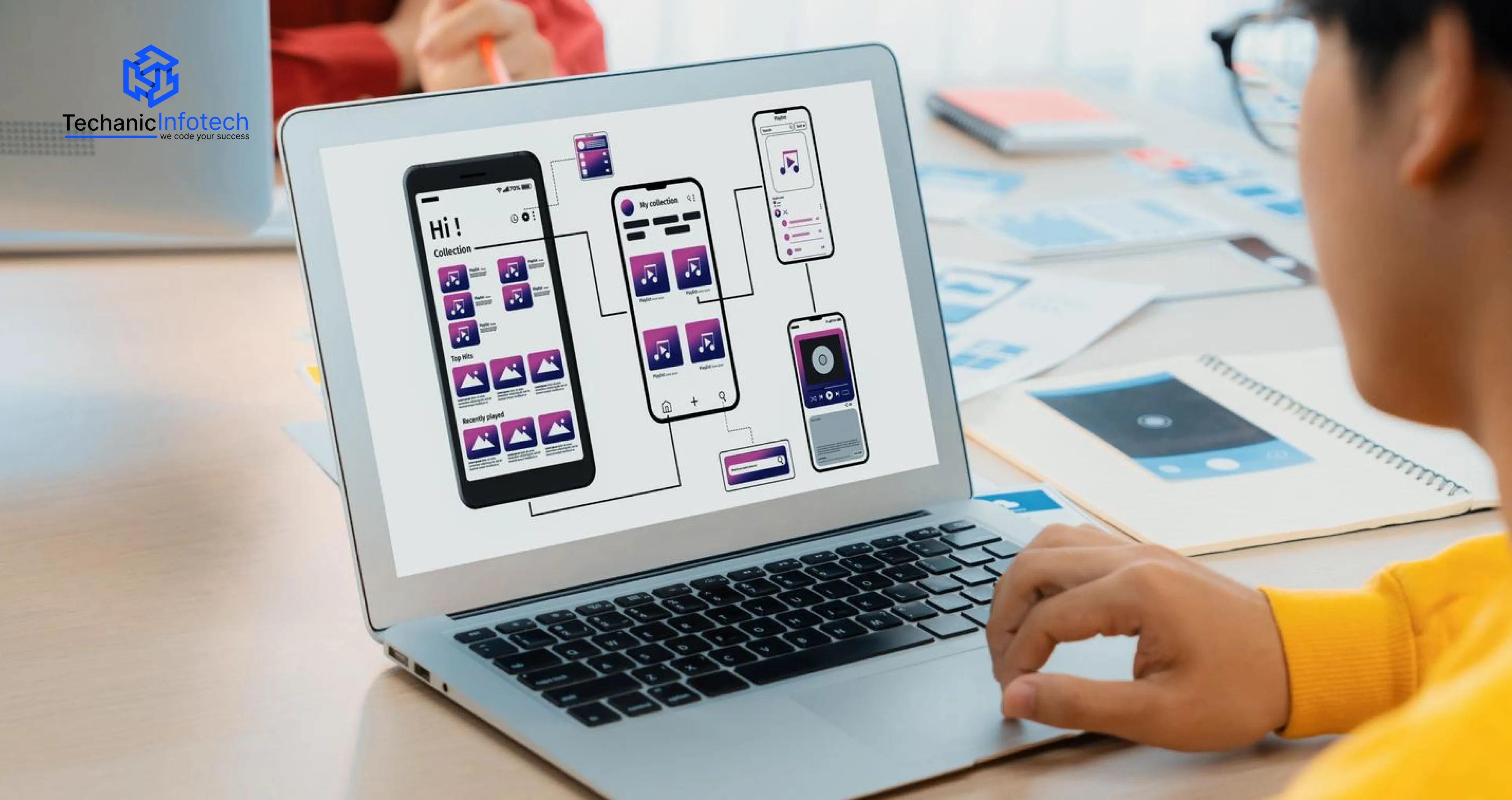 Mobile App Development Cost in San Francisco (2026)